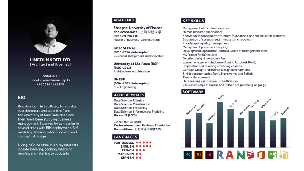 Lincoln Jyo Resume CV 1